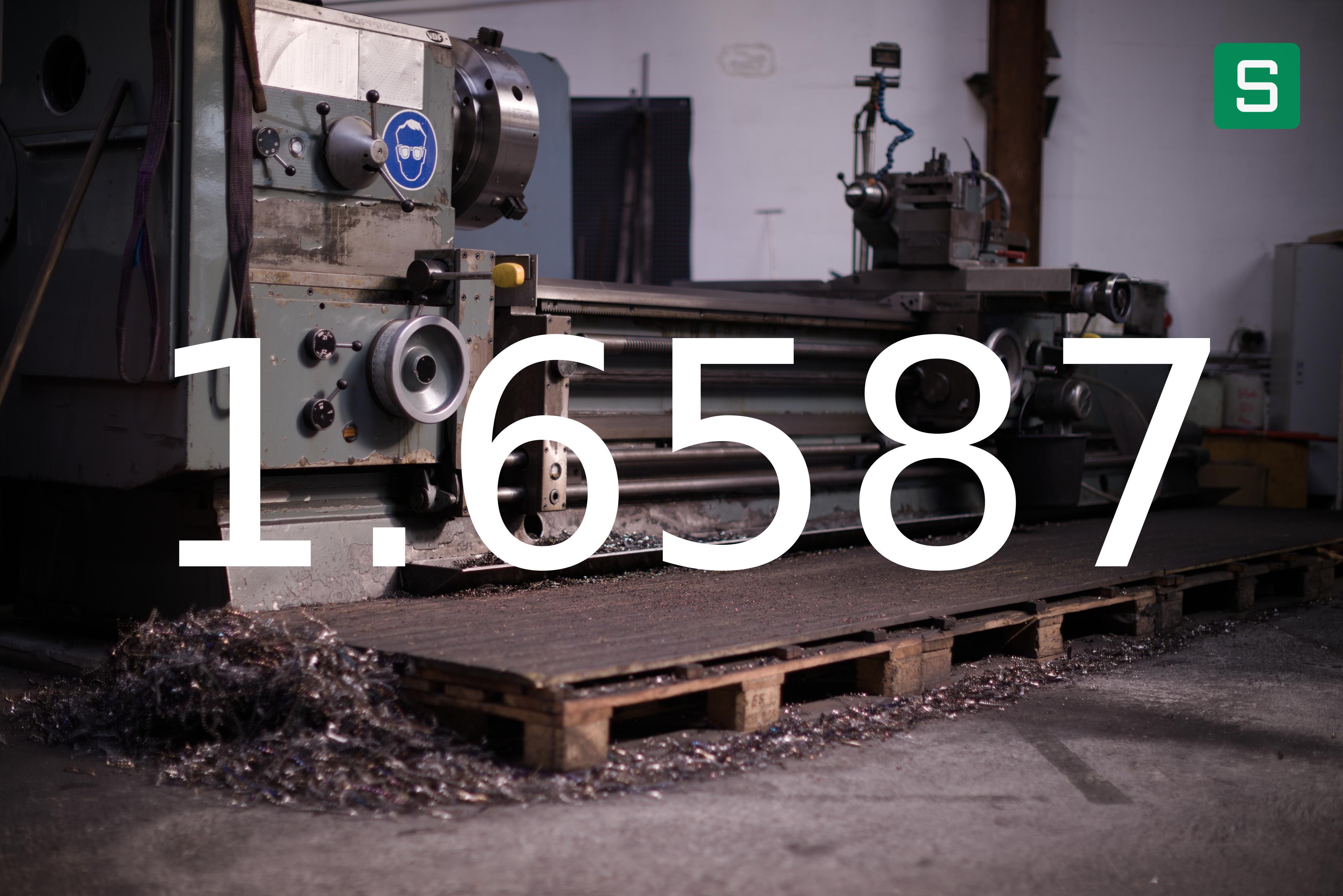 Steel Material: 1.6587
