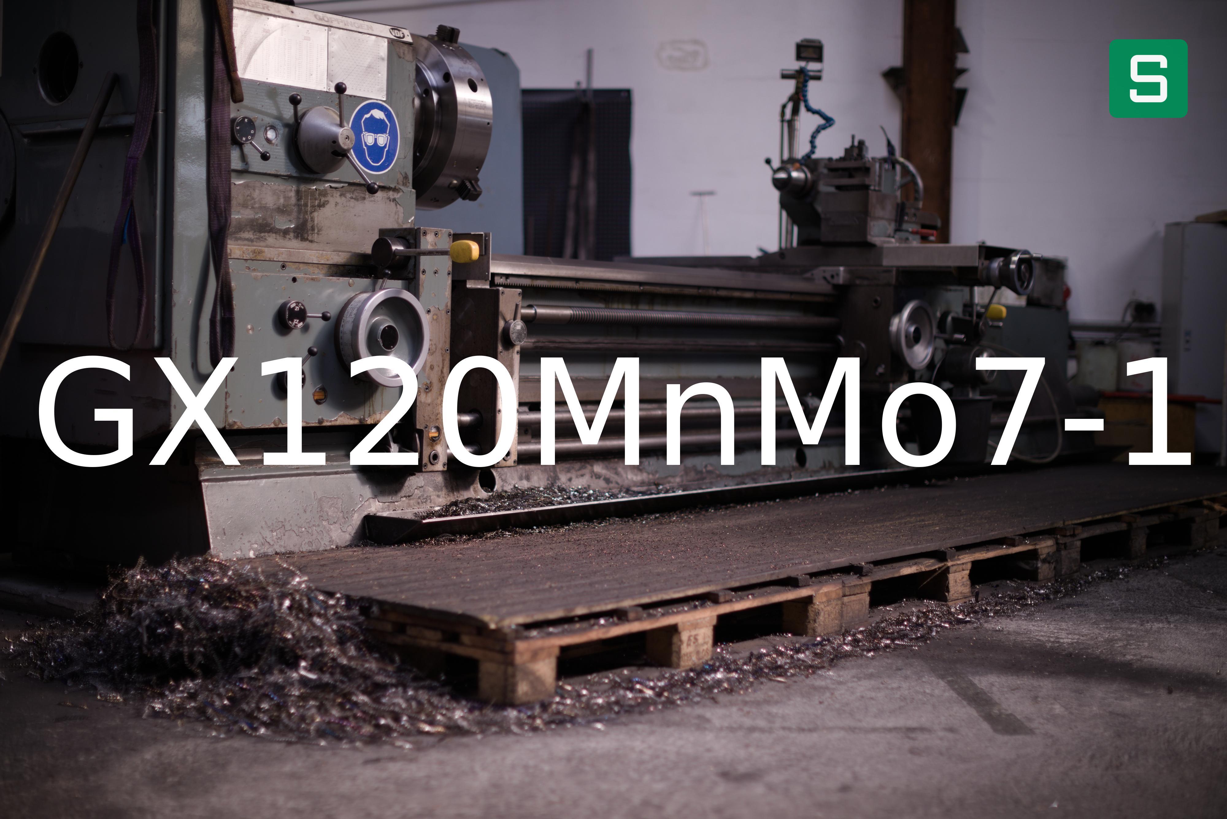 Steel Material: GX120MnMo7-1